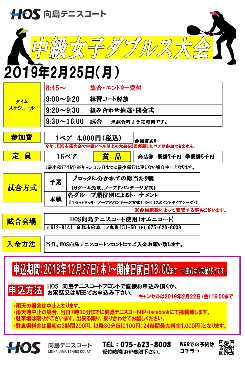 2019.2中級女子ダブルス