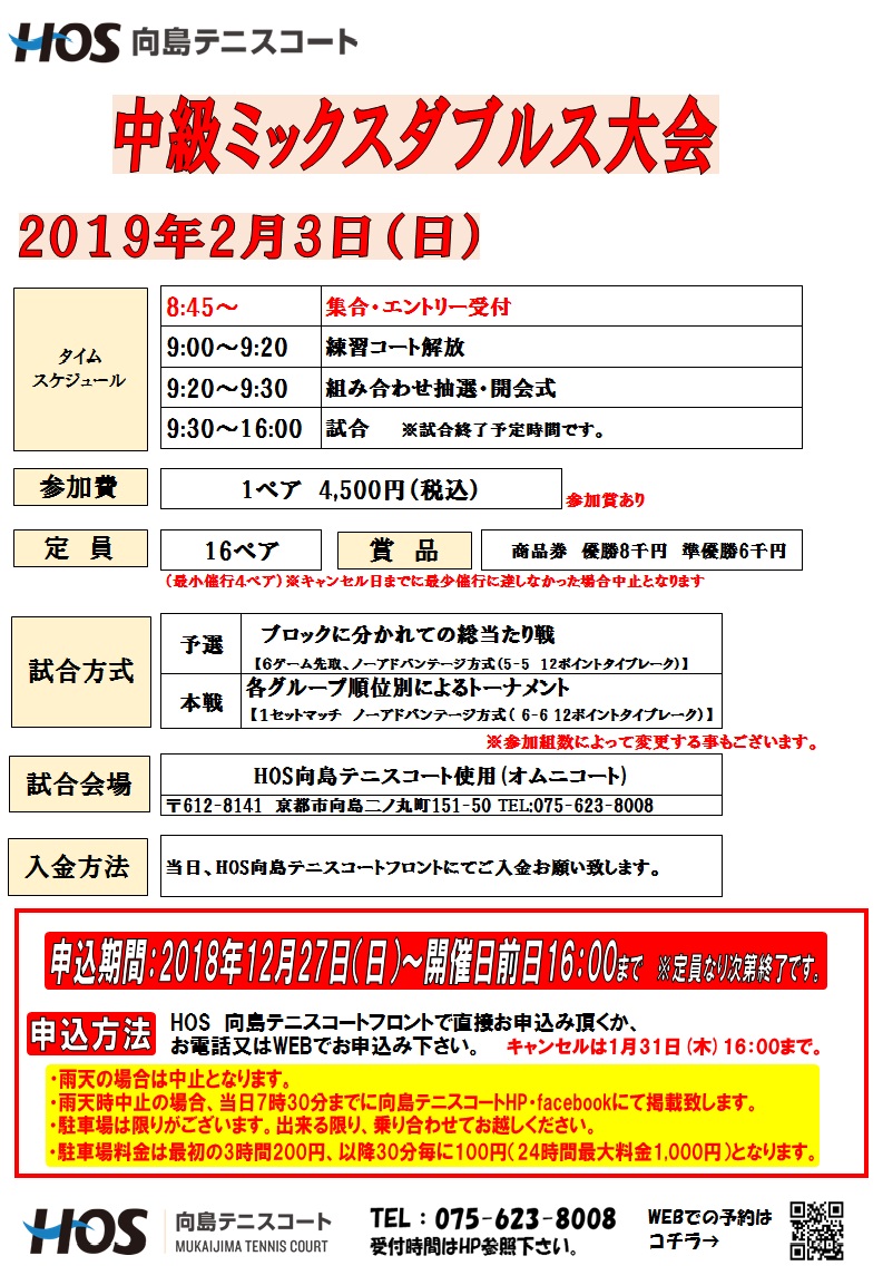 2019.2中級ミックスダブルス