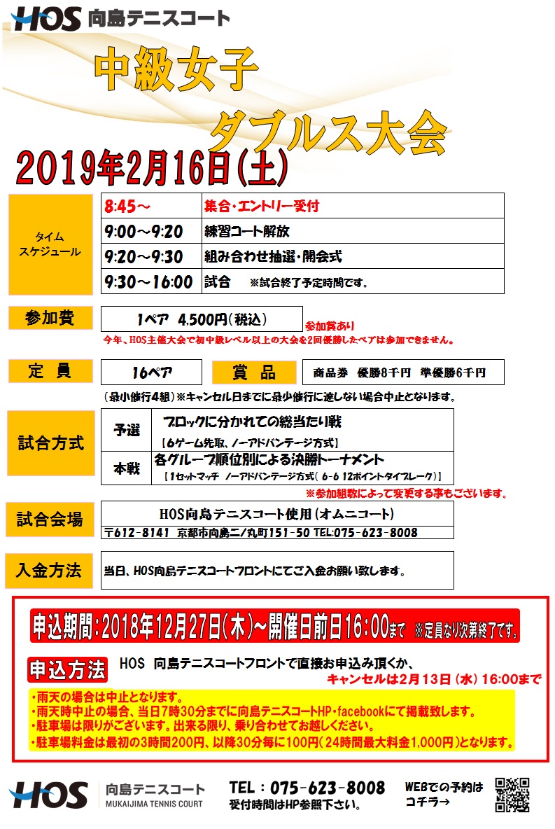 2019.2中級女子ダブルス(休日)