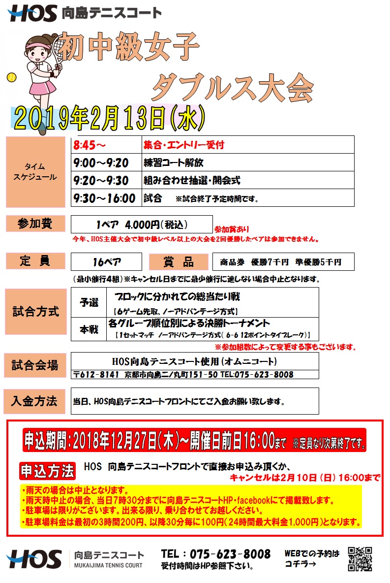 2019.2初中級女子ダブルス