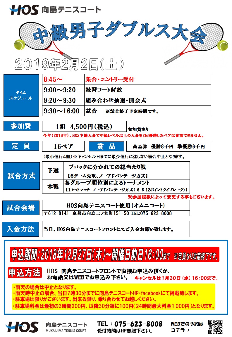 2019.2中級男子ダブルス