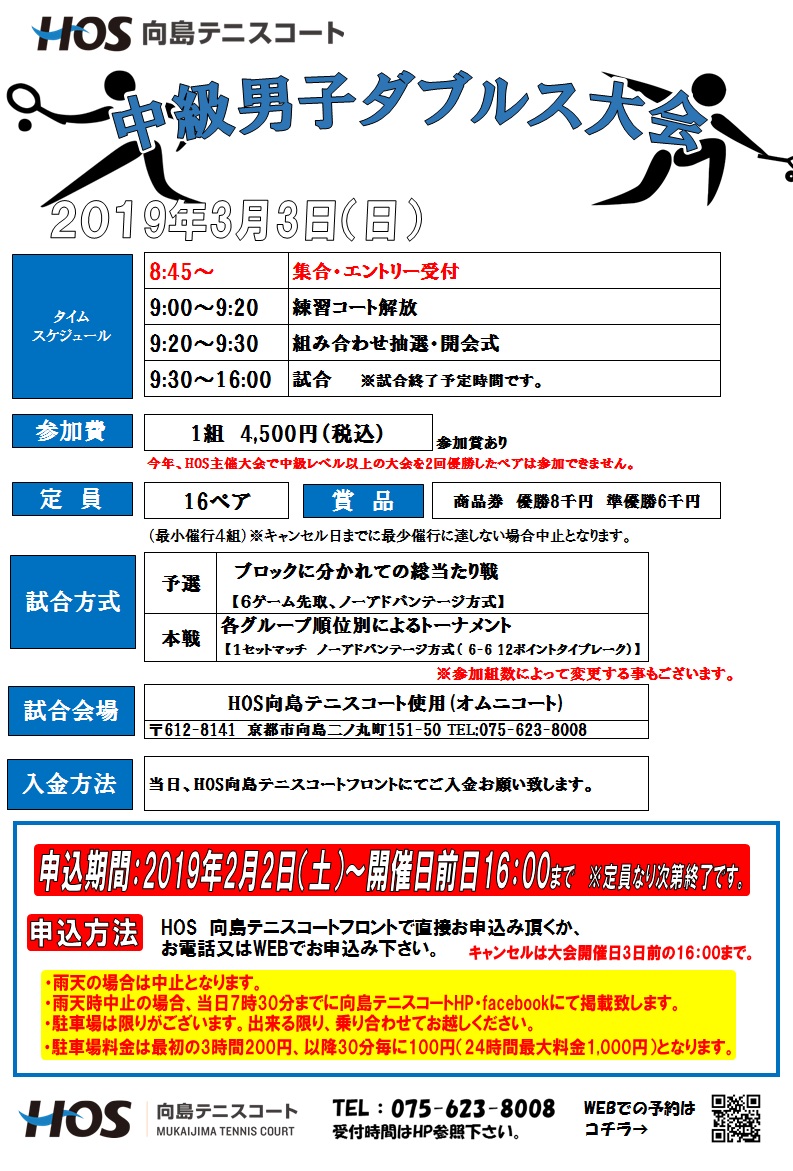 2019.3中級男子D