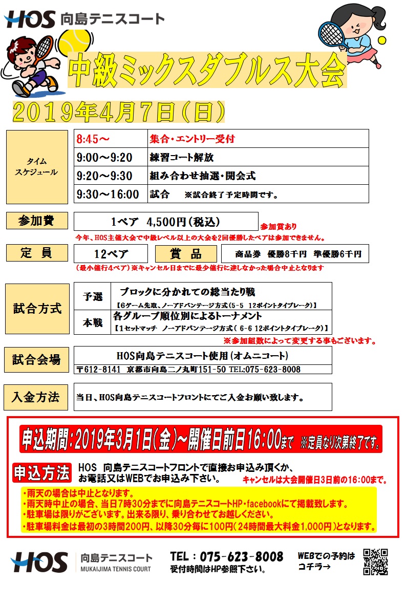 2019.4中級MD