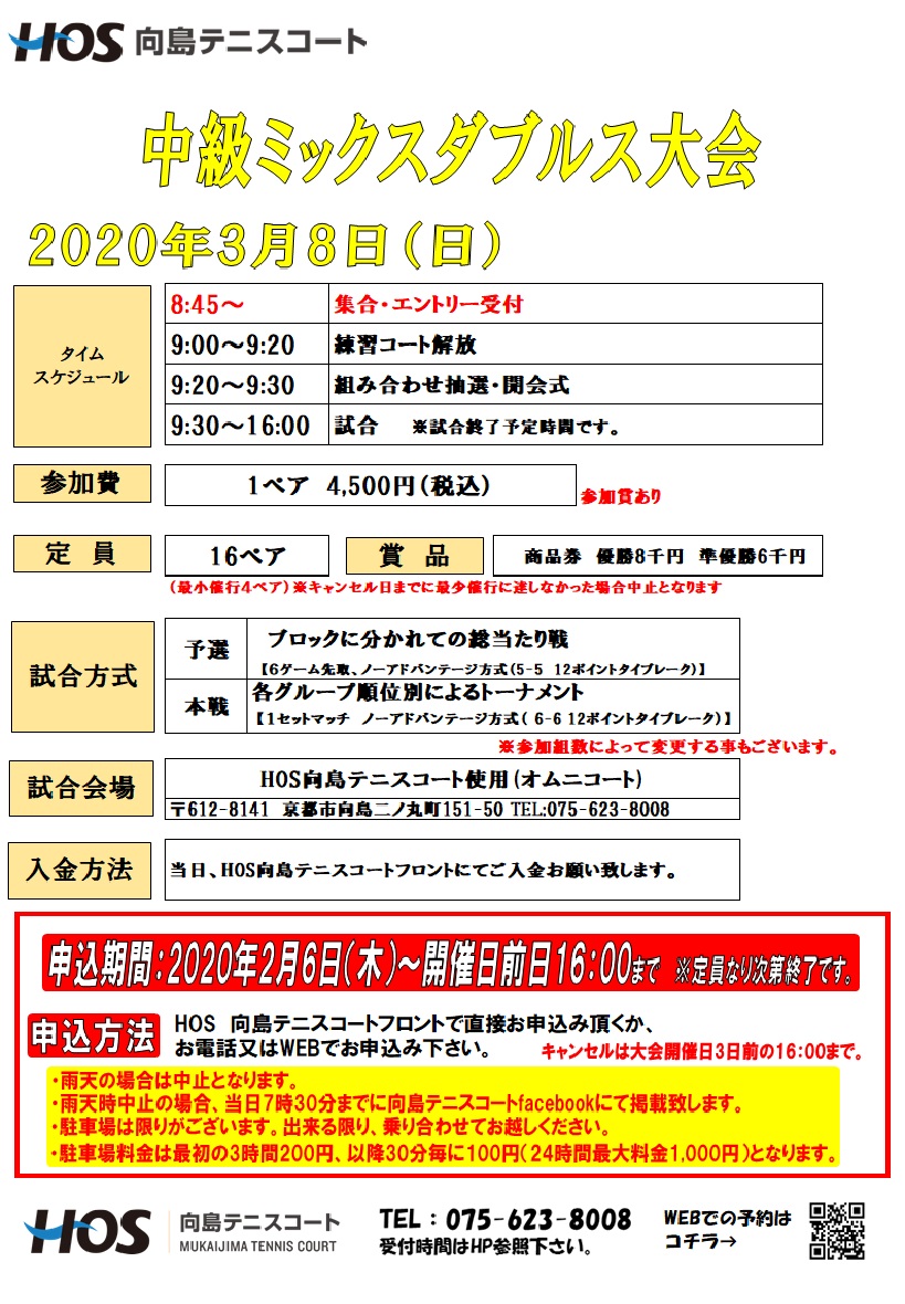 2020.03中級ミックス