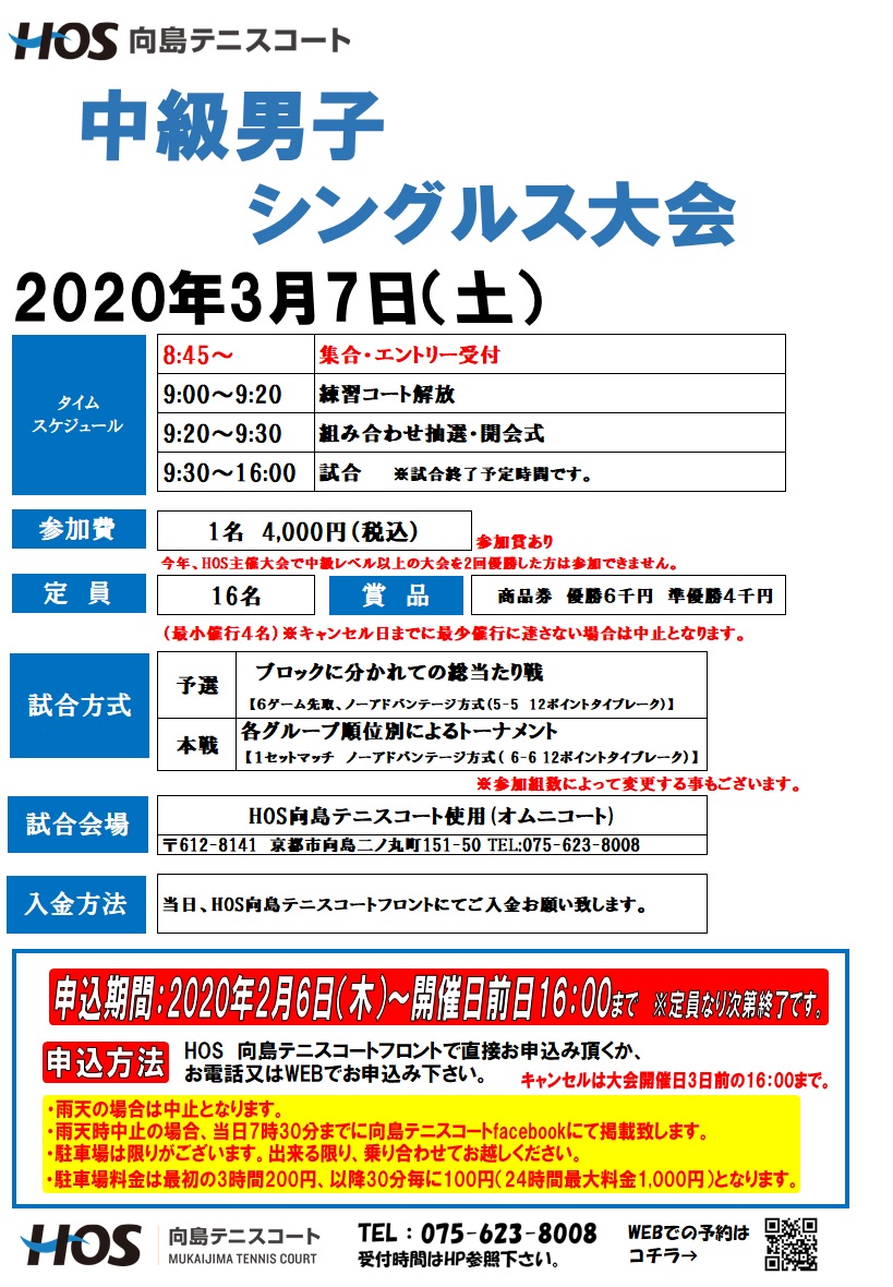 2020.03中級男子S