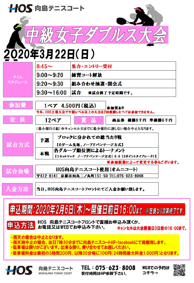 2020.03中級女子D