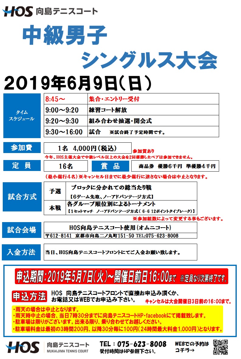 2019.06中級MS