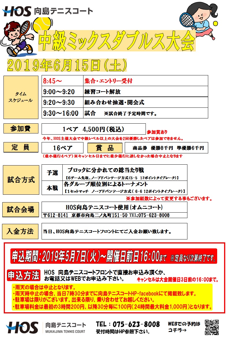 2019.06中級MIX