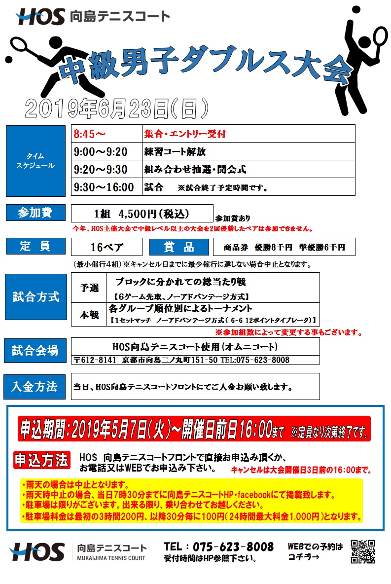 22019.06中級MD