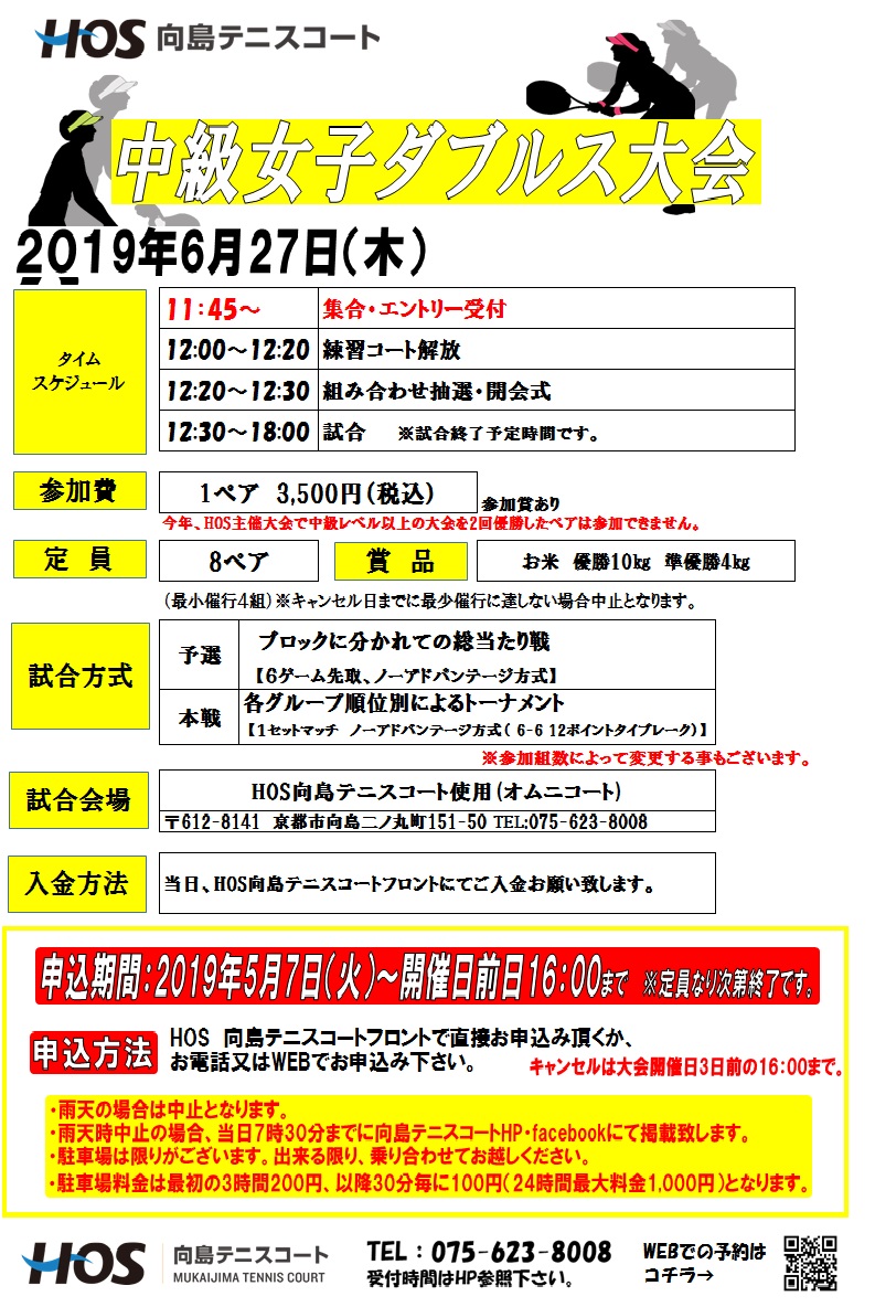 22019.06中級WD