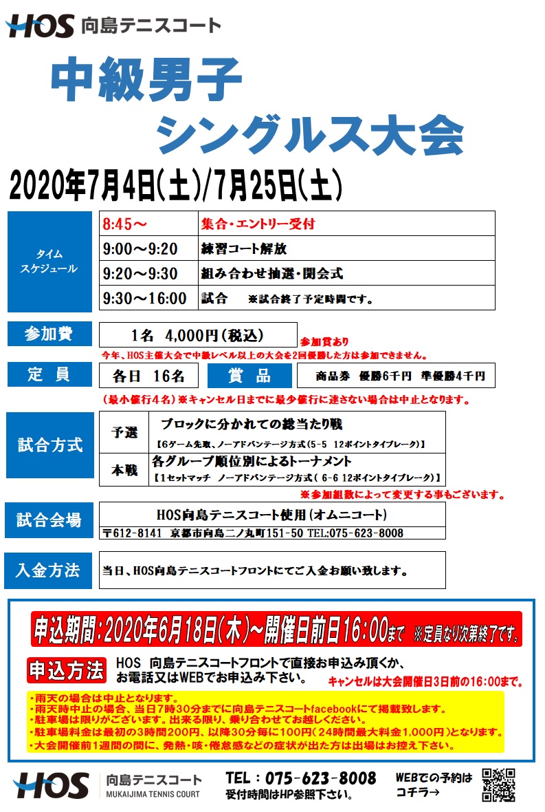 2020.07中級男子S