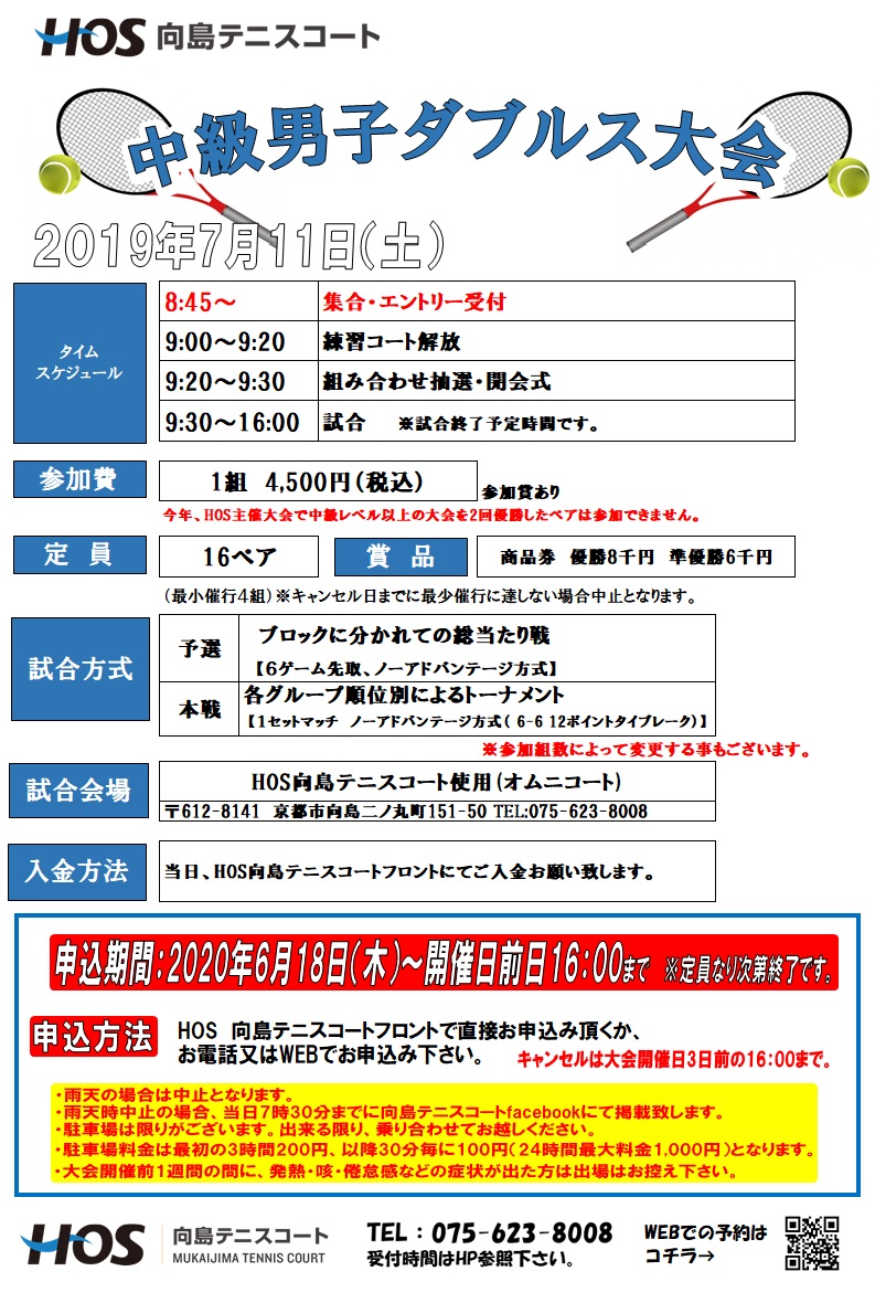 2020.07中級男子D