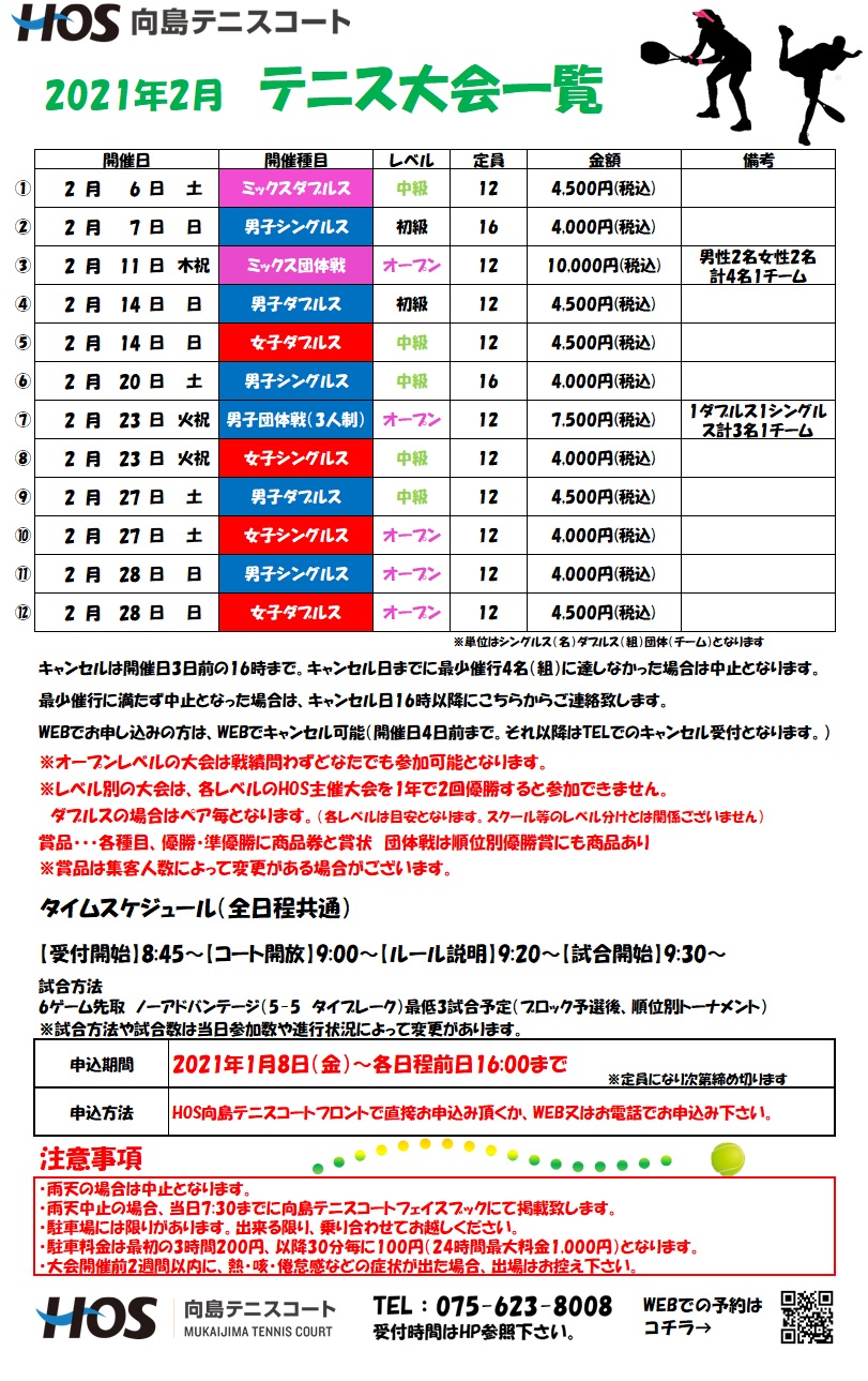 2021.2大会
