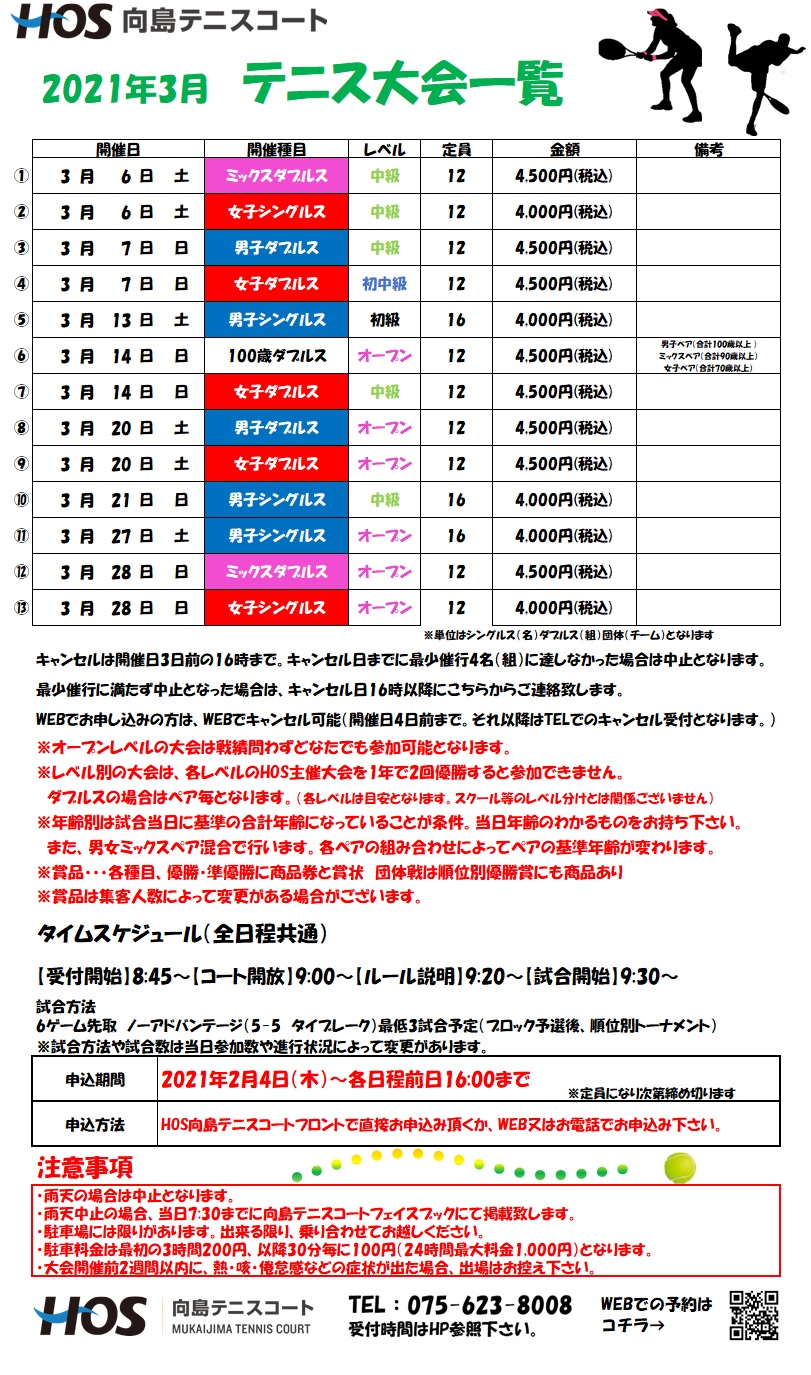 2021.3大会