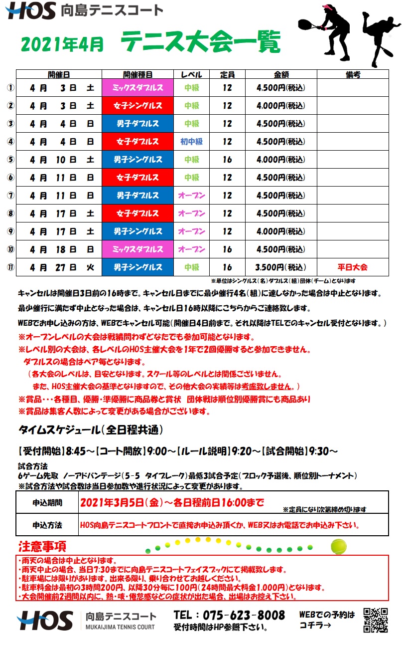2021.4大会