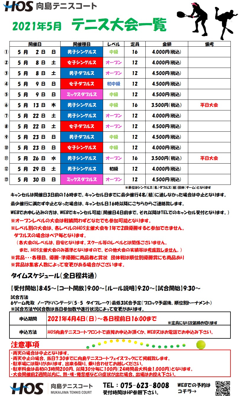 2021.5大会