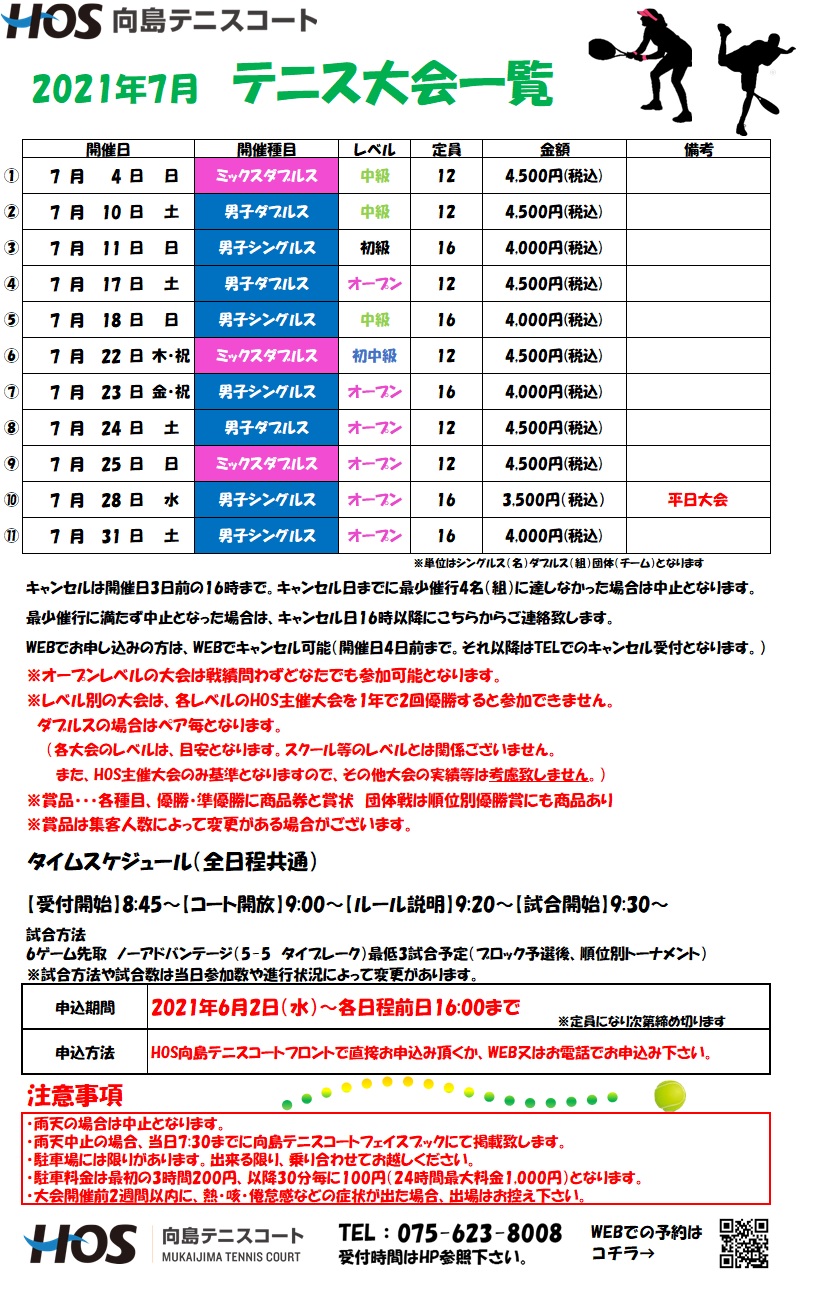 2021.7大会